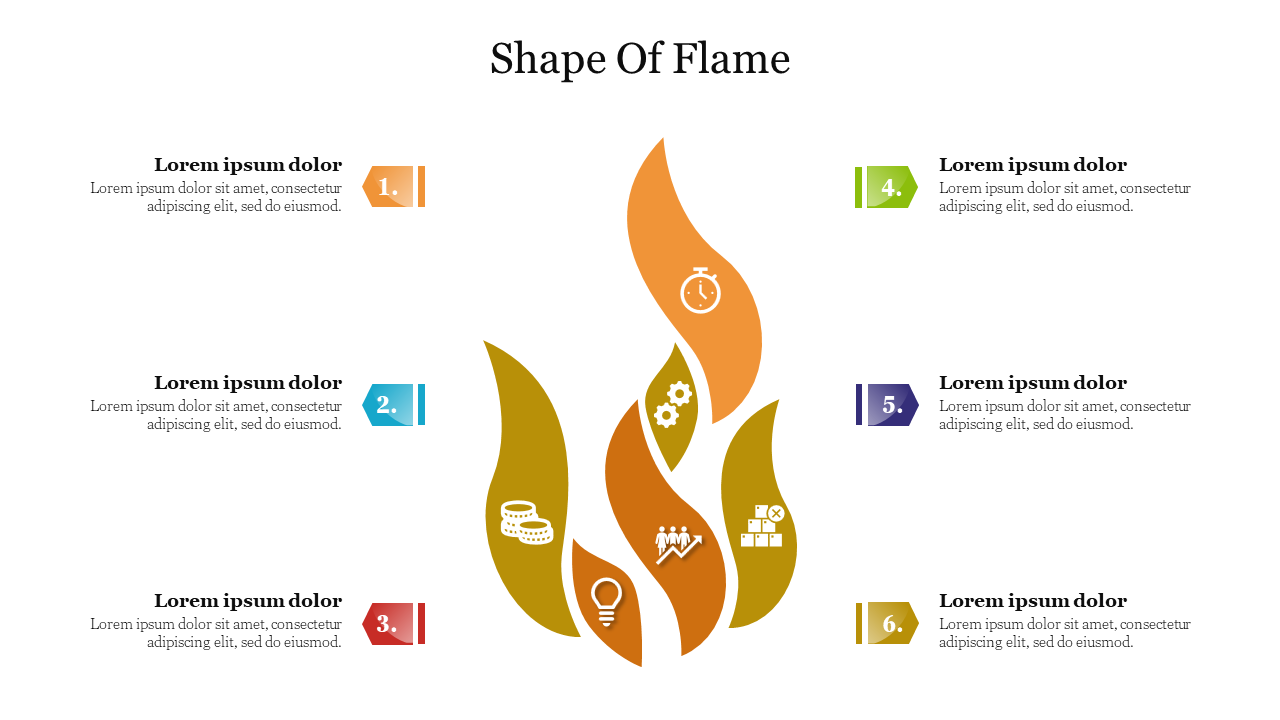 Effective Shape Of Flame Presentation Template Slide 